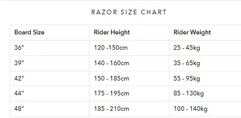 Body Board 39" Razor