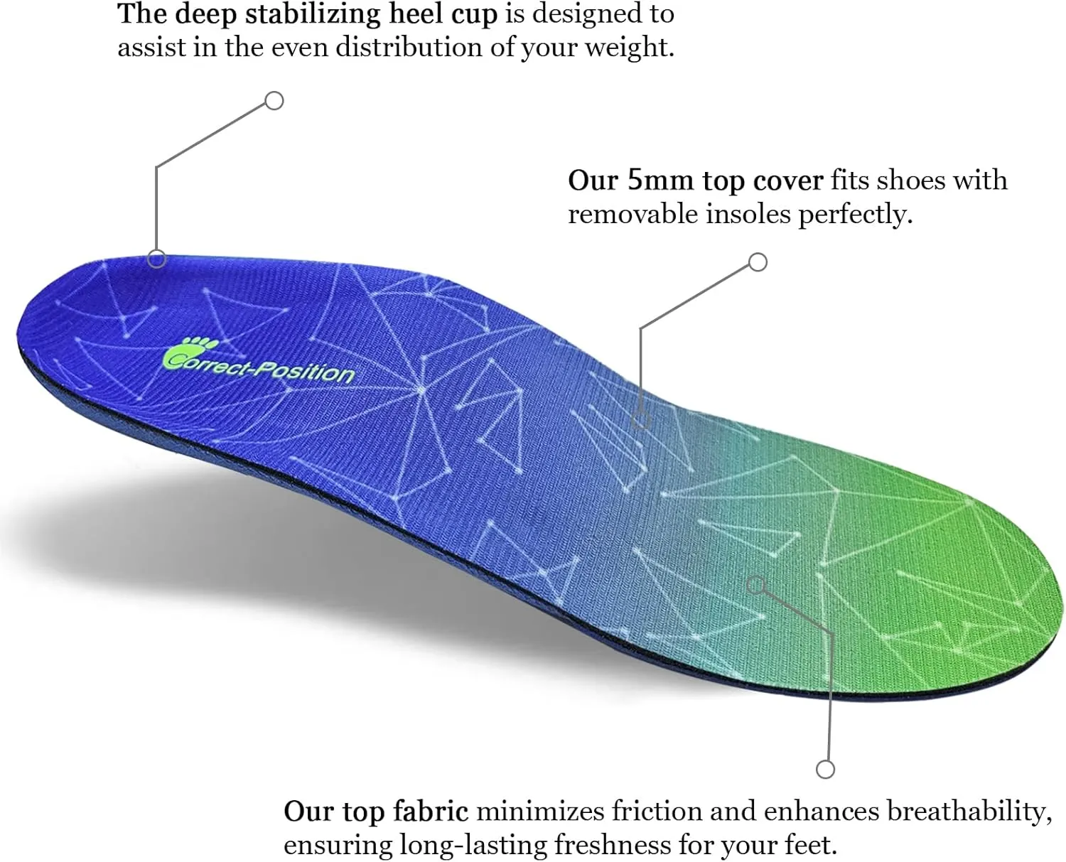 NEW Correct-Position Insoles - Advanced Multi-Function Orthotics for Plantar Fasciitis Relief - Full Length Arch Support Insoles with Moderate Pronation Control - Elegant Gift Box Edition, Men's Sz 5-5.5/Women's Sz 7-7.5