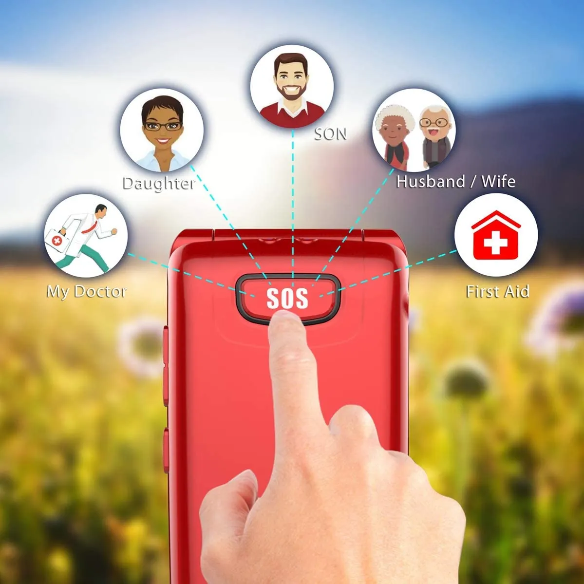 New sealed Uleway Unlocked Flip Phone 3G Dual SIM Card 2.4'' Flip Cell Phones Unlocked SOS Button Easy to Use T Mobile Flip Phone for Seniors & Kids (Red)