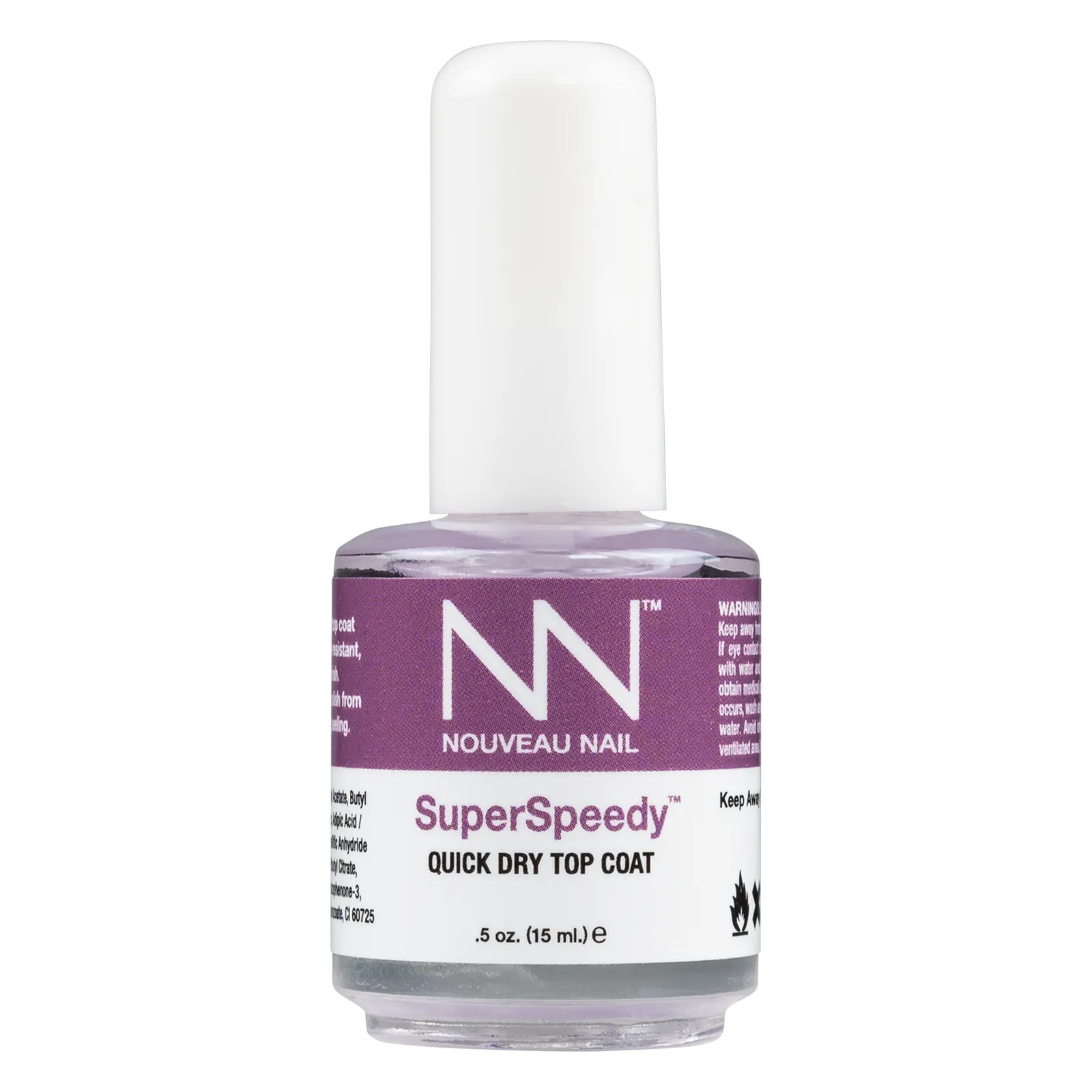 Nouveau Nail SuperSpeedy Quick Dry Top Coat .5oz
