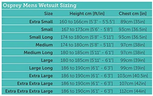 Osprey Origin Mens Shortie Wetsuit Red XS