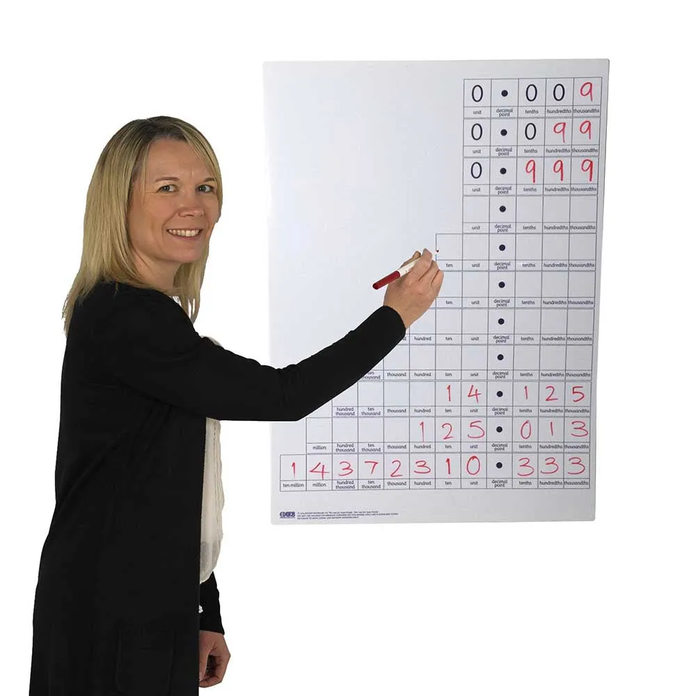 Place Value Pack