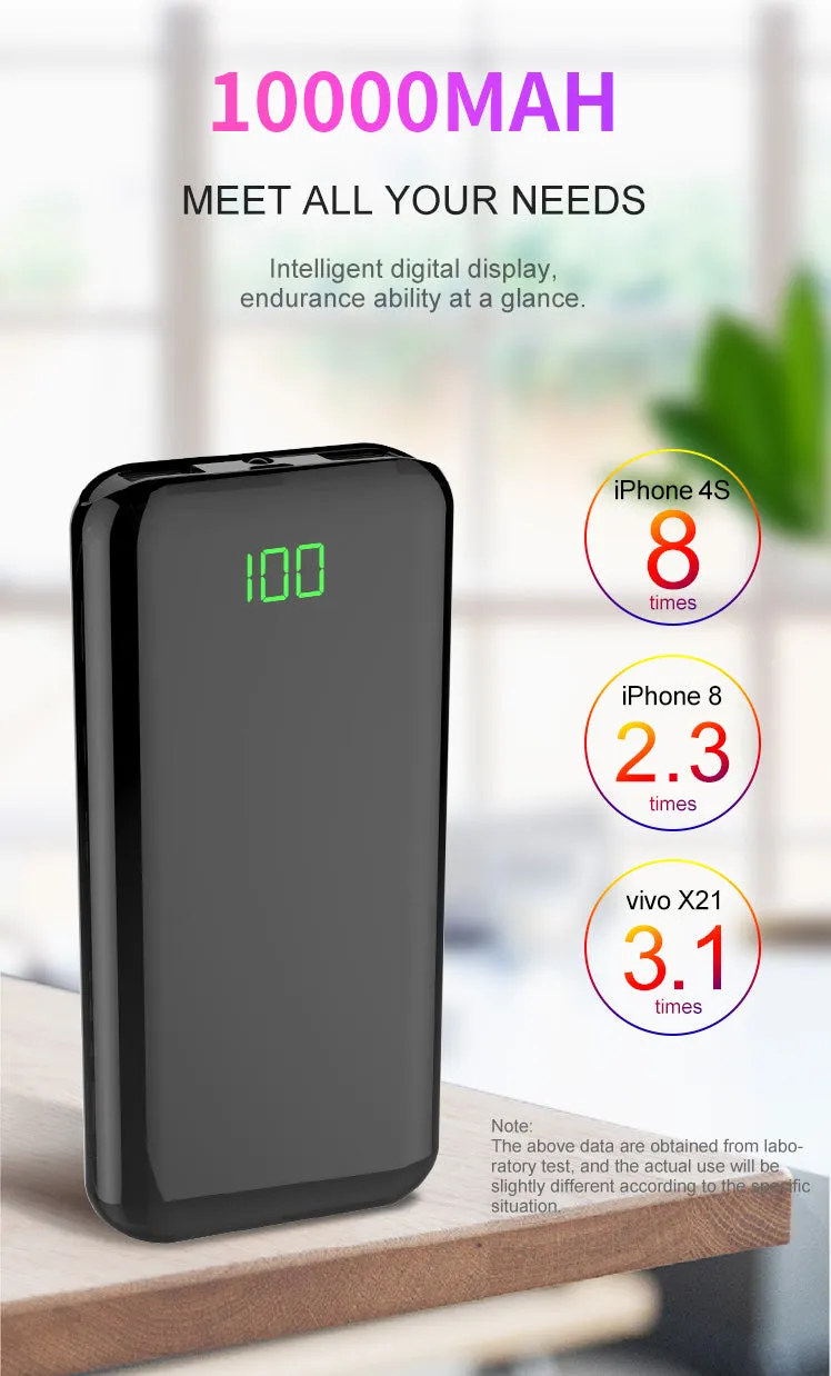 REF Power LCD Lightweight Digital Display Portable Battery Charger