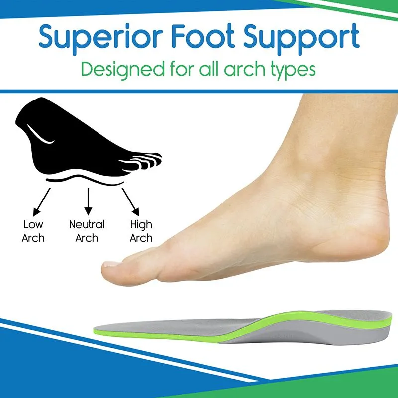 Vive Health ViveSole Plantar Plus - Full Length